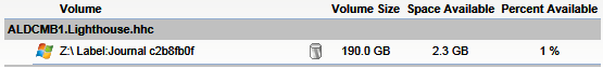alert on summary 1.png